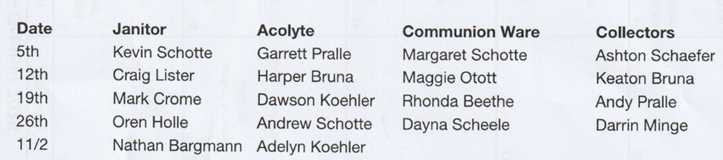 A close-up of a list of names

AI-generated content may be incorrect.